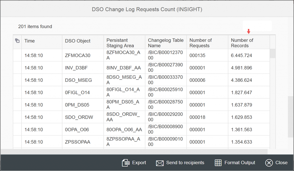 Control the Size of DSO Change Log Tables Skywind Software