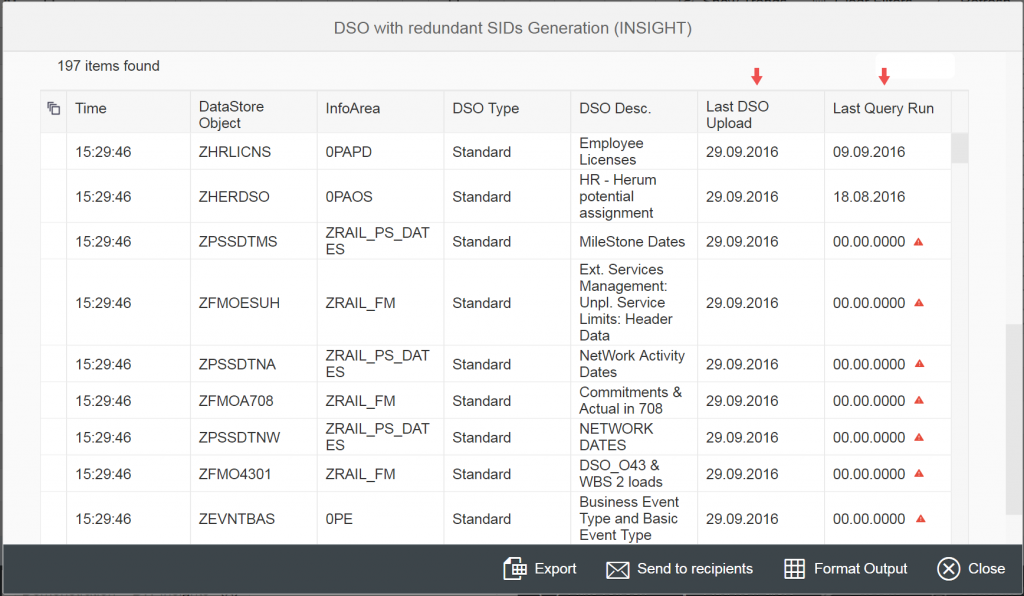 Reduce DSO activation time in your SAP® BW Skywind Software